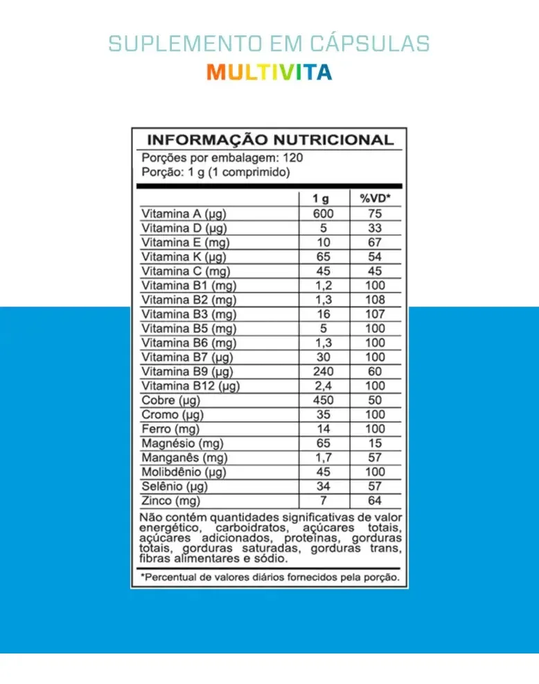 Multivitaminico de A a Zinco - Polivitamínico Com Fórmula Avançada E Concentrada - 120 doses