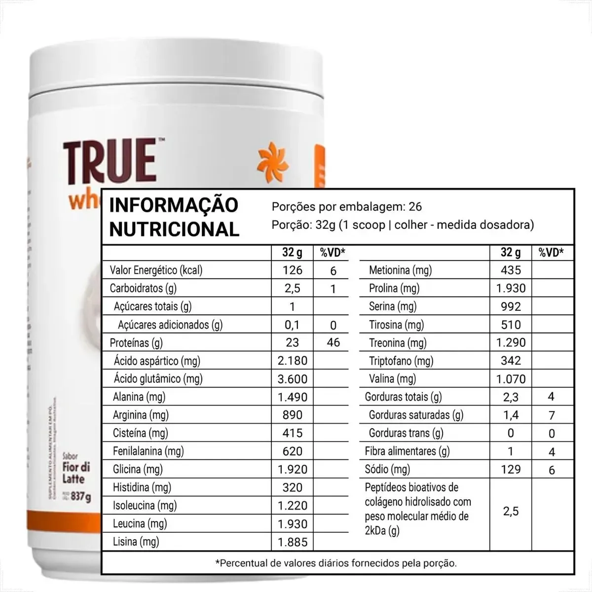 Proteina True Whey Fior Di Latte 837g -. True Source