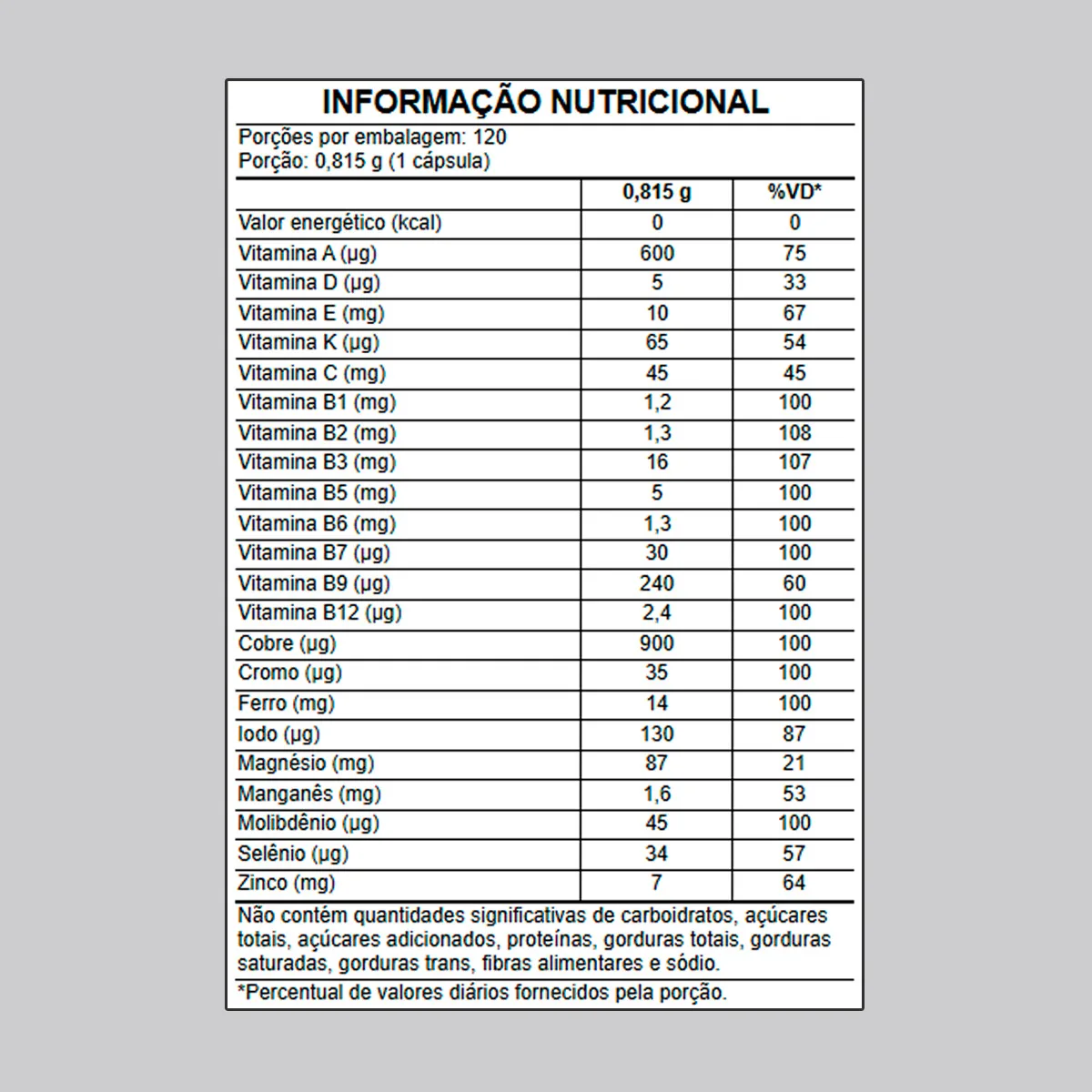 Multivitamínico 120 Cáps. Growth Supplements - Sabor Neutro (Nova Fórmula)
