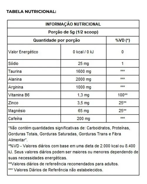 Suplemento em Pó C4 Beta Pump 225g New Millen Sabor Limão
