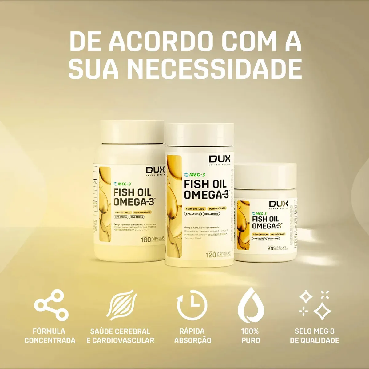 Fish Oil Ômega 3 Sem Sabor 120 Cápsulas – Dux Human Health