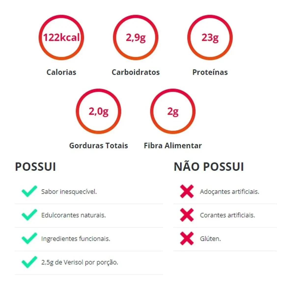 True Whey Protein Dark Chocolate - True Source 837g