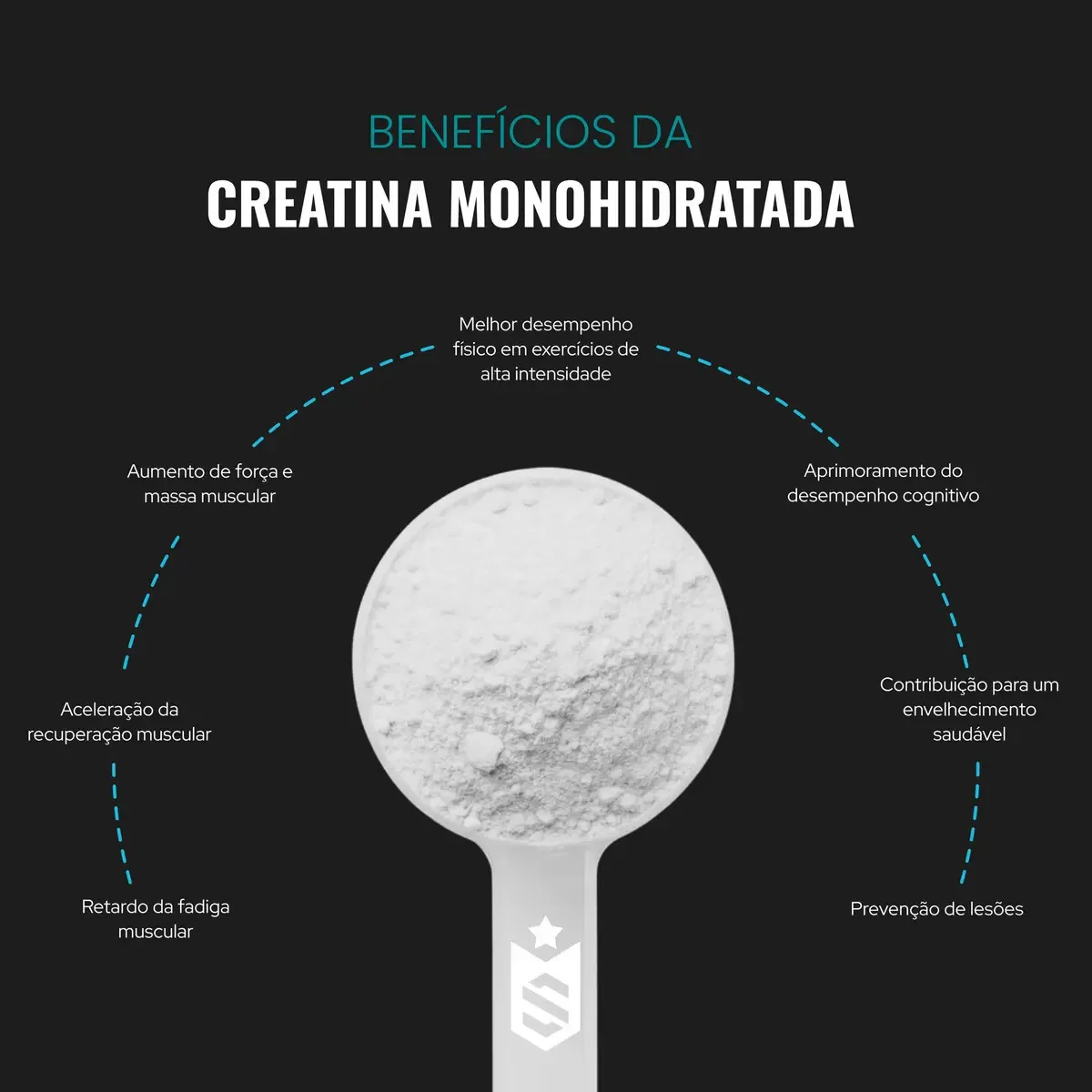 Creatina Monohidratada 500g Soldiers Nutrition 100% Pura Importada Alta Performance Músculo Treino