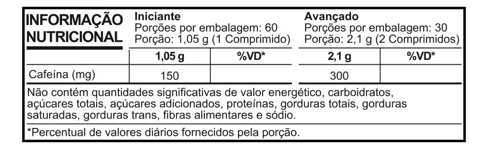 Kit 2x Kimera Thermo - 120 Comps - Termogênico Iridium