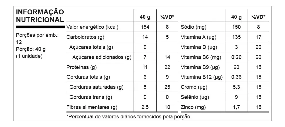 Whey Grego Bar (caixa 12 Unidades) - Nutrata Barra Proteina Sabor Doce de leite Havanna
