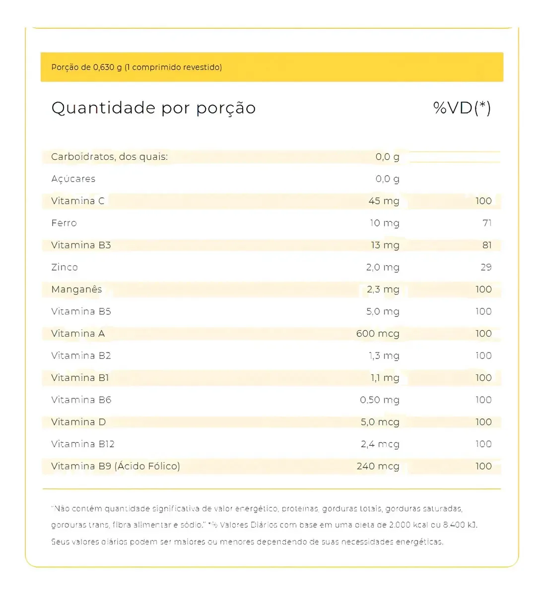 2x Multivitaminico Lavitan Mulher 60 Capsulas - Cimed Sabor Sem Sabor