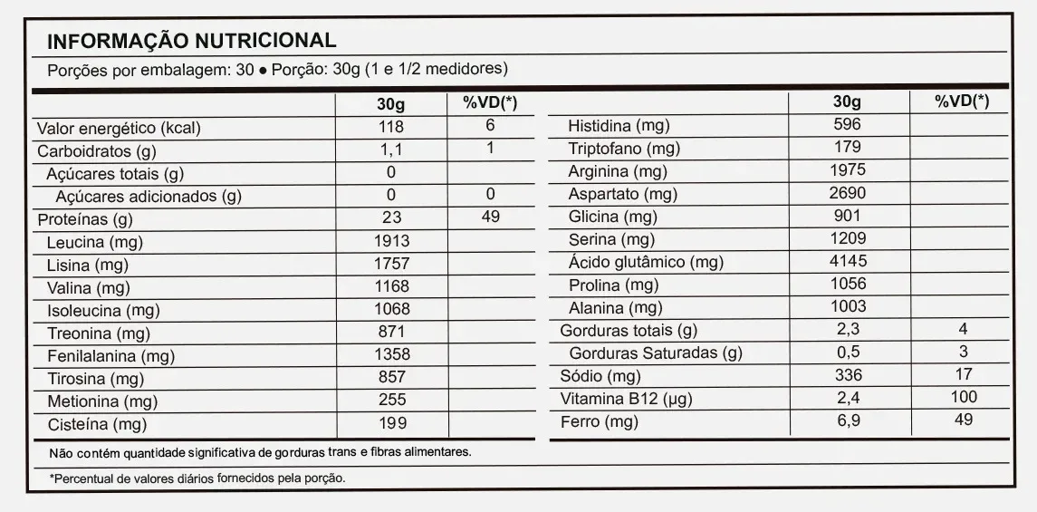 Proteína da Ervilha Sabor Baunilha em Sachê de 900g Suplemento em Pó NewNutrition Pea Protein Vegetal 100% Vegano e Natural